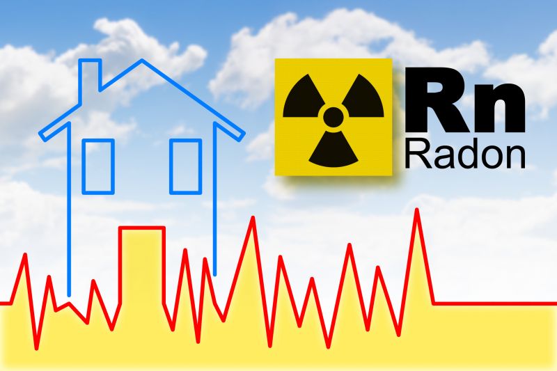 Radon Gas Detection in Lake County, IL