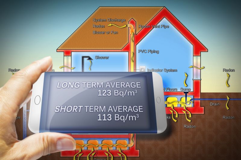 Radon Reduction Service in Lake County, IL